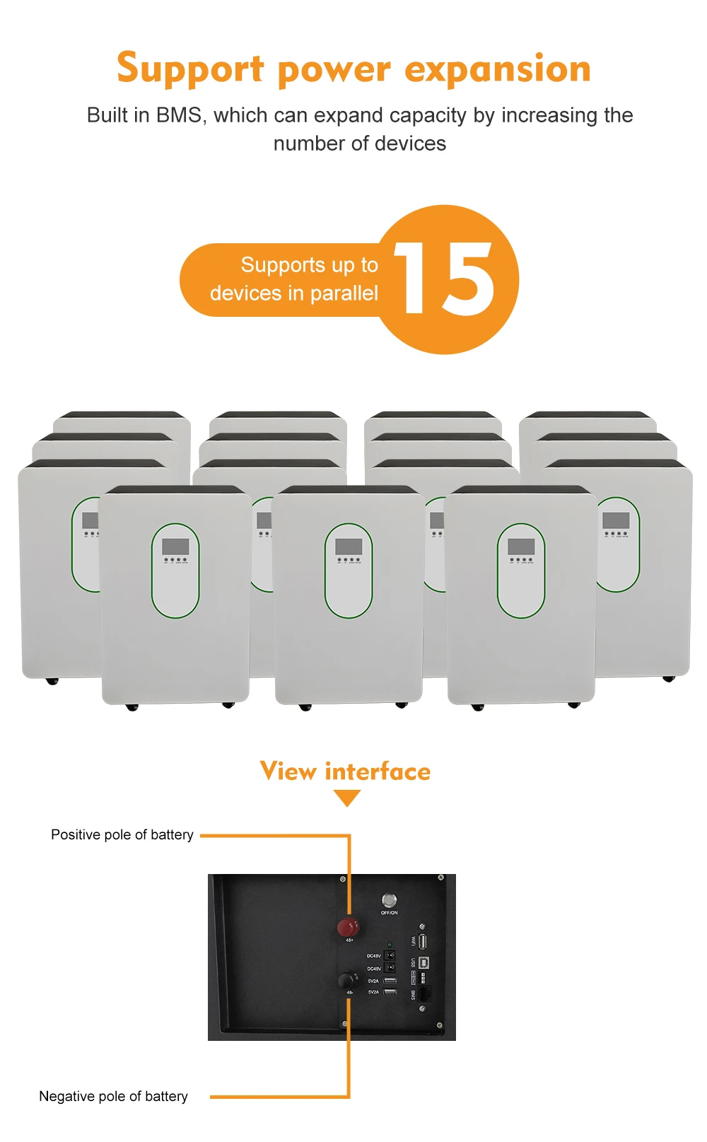 5kwh Lithium Battery & 5kw Hybrid Inverter Off-Grid Solar Energy ...