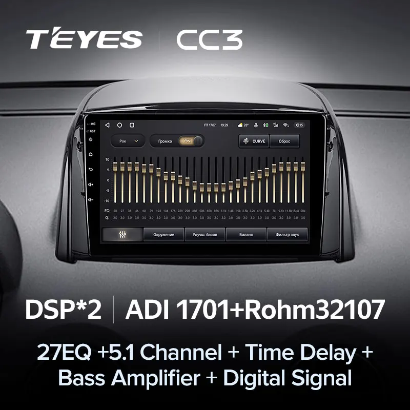 ューターに Teyes Cc3 For Renault Koleos 2008-2016カーラジオマルチメディアプレーヤーナビゲーション ...