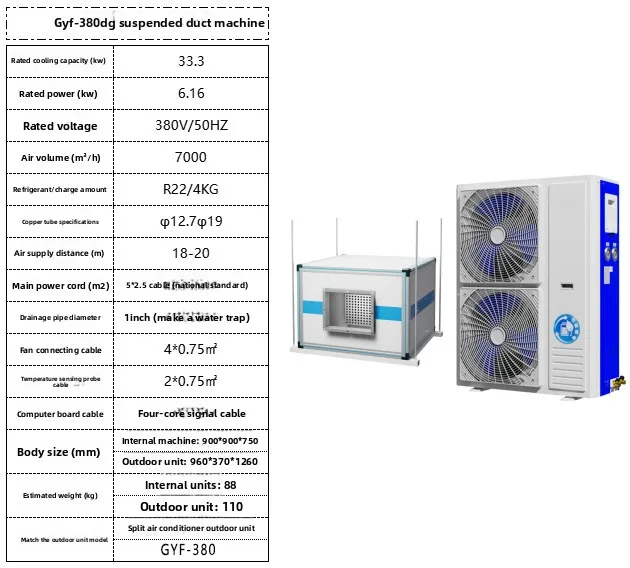 Split Air Conditioners, R-410A - detail 26