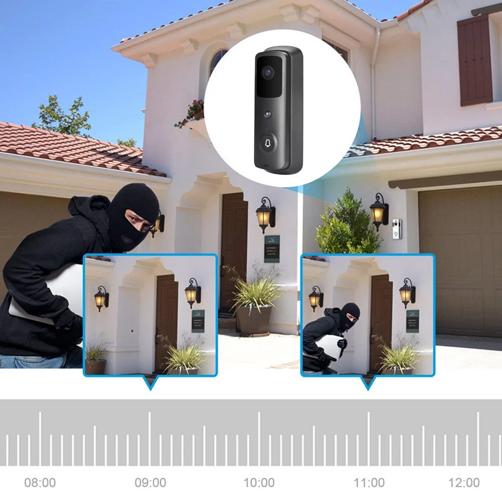 WiFi Video Doorbell 1080P Wireless Smart Door Bell Camera 2-Way Talk PIR Motion Detection Night Vision TuyaSmart APP