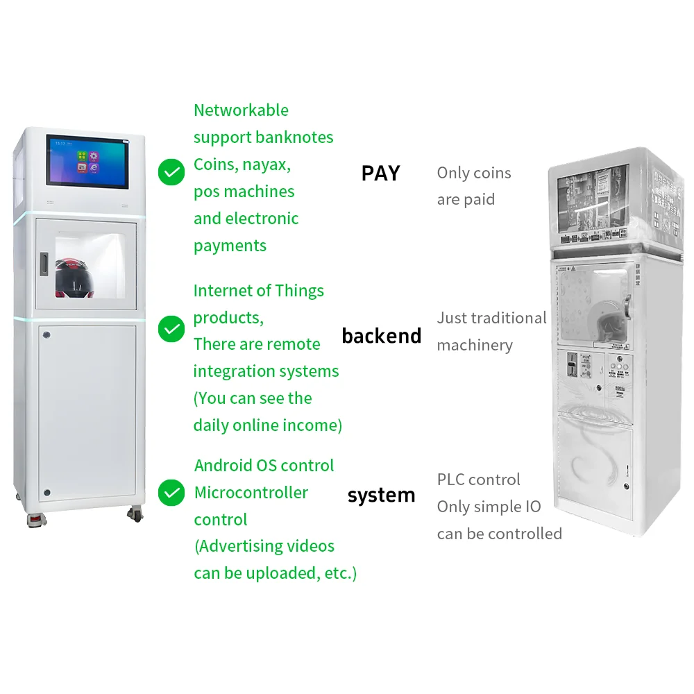 Комерсиална двойна машина за почистване на шлемове с фабрична персонализация от UPUS – машина за пране и сушене на шлемове, почистваща машина