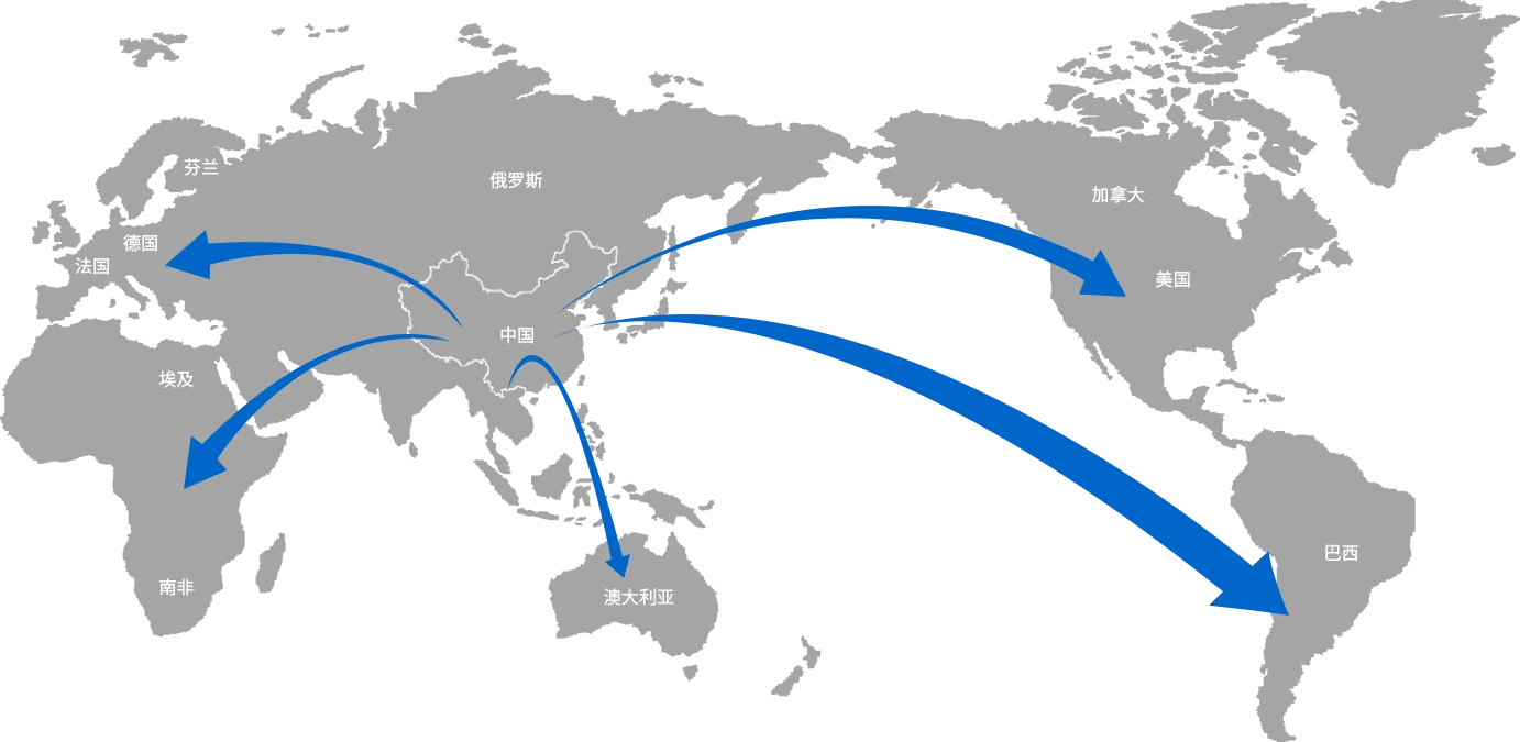 World map showing our global business presence with key markets highlighted