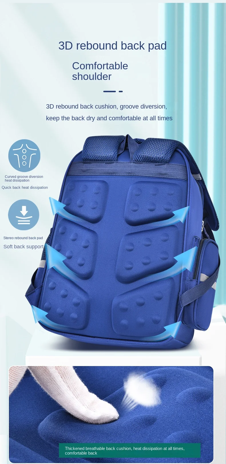 Trendy Kids' Backpack With S-shaped Ergonomic Straps: Compact Design ...