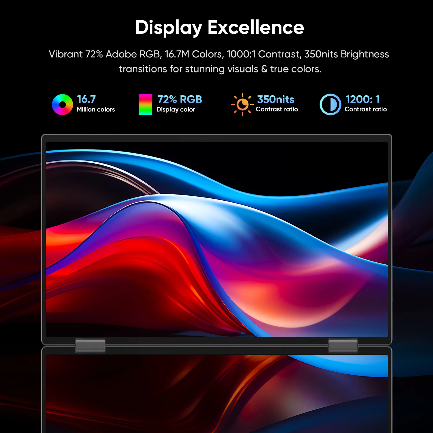 FHD Dual Screen Monitor for Laptop Portable Versatile