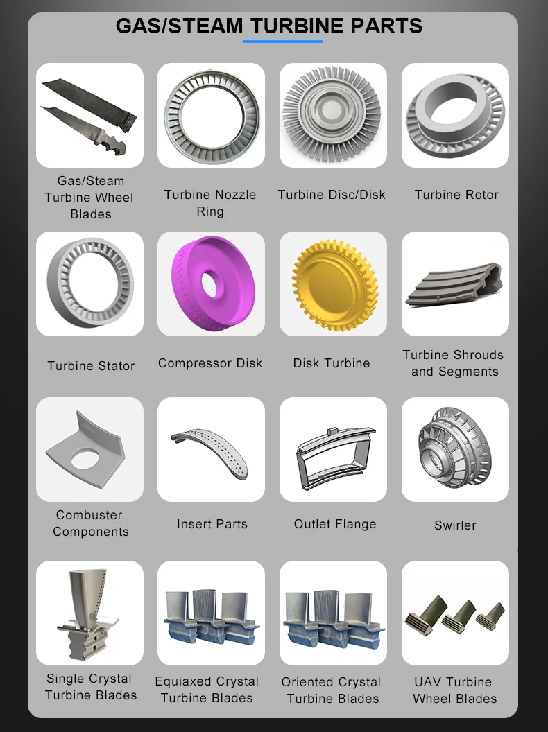 Custom Vacuum Forging Micro Turbocharger Inconel Titanium Alloy Gas Steam Rc Jet Engine