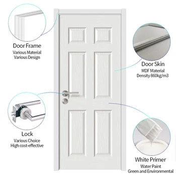 YG fiberboard interior HDF molded door with white primer door