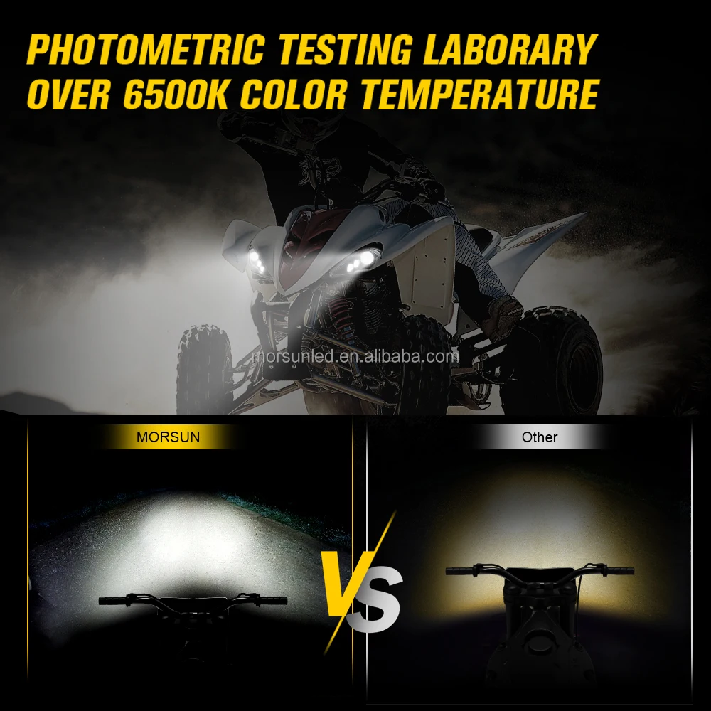 Emark Led Headlight For Yamaha Atv Raptor 700 20062022 Dot Atv Headlight For Yamaha Yfz 450