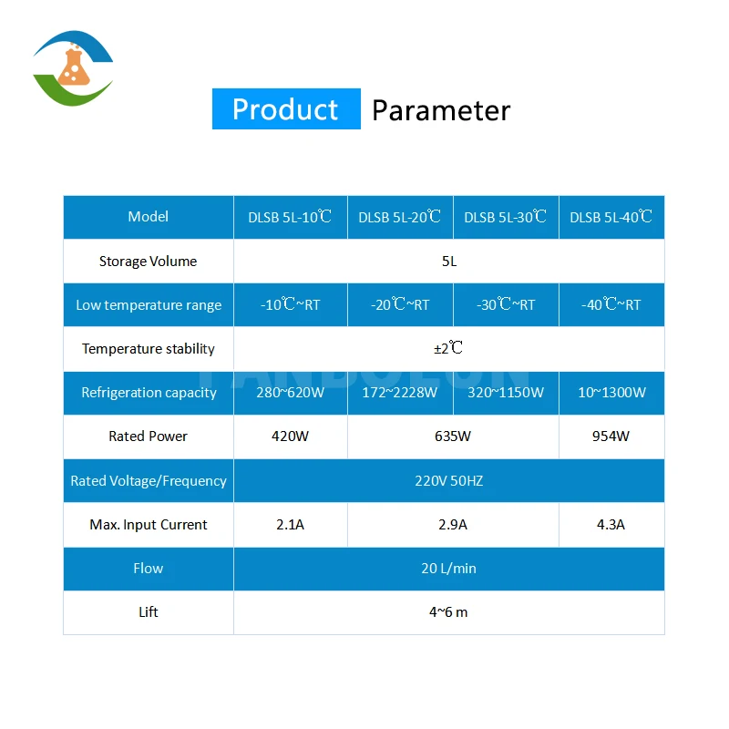 Lab Scale Chiller With Water Cooling