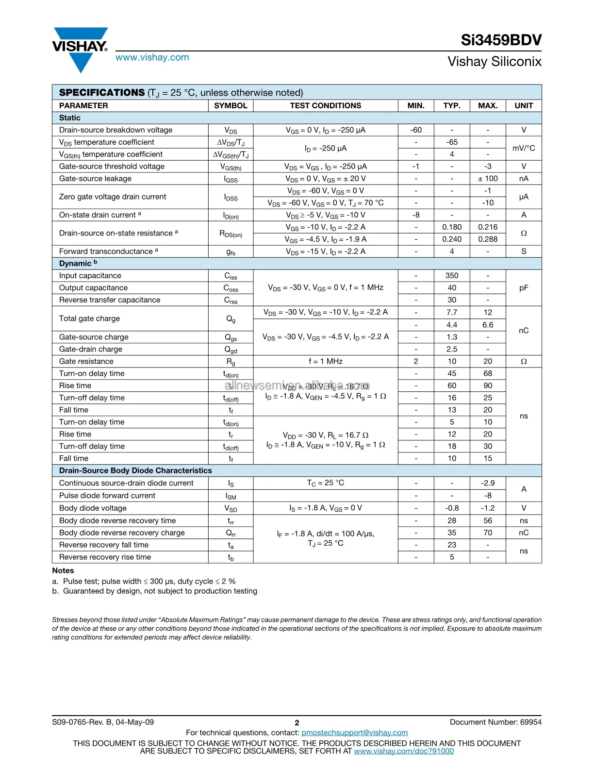 SI3459BDV-T1-GE3 (2)