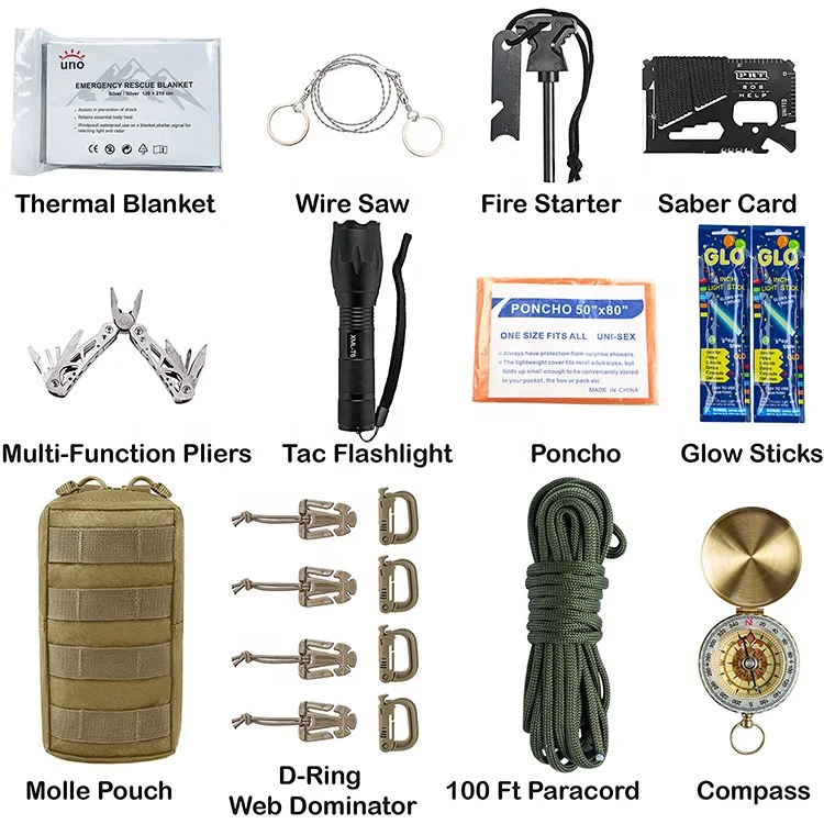 Outdoor Disaster Hurricane IFAK 72 Hour Backpack Emergency Tactical First Aid Kit Earthquake Survival Kit