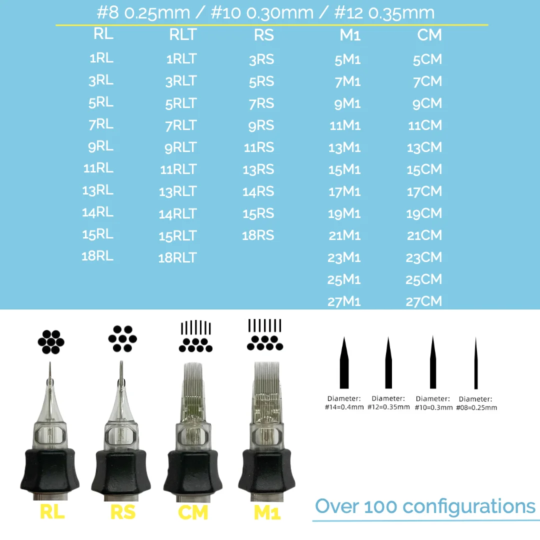 Wholesale Tattoo Cartridge Needles Professional Tattoo Supplies