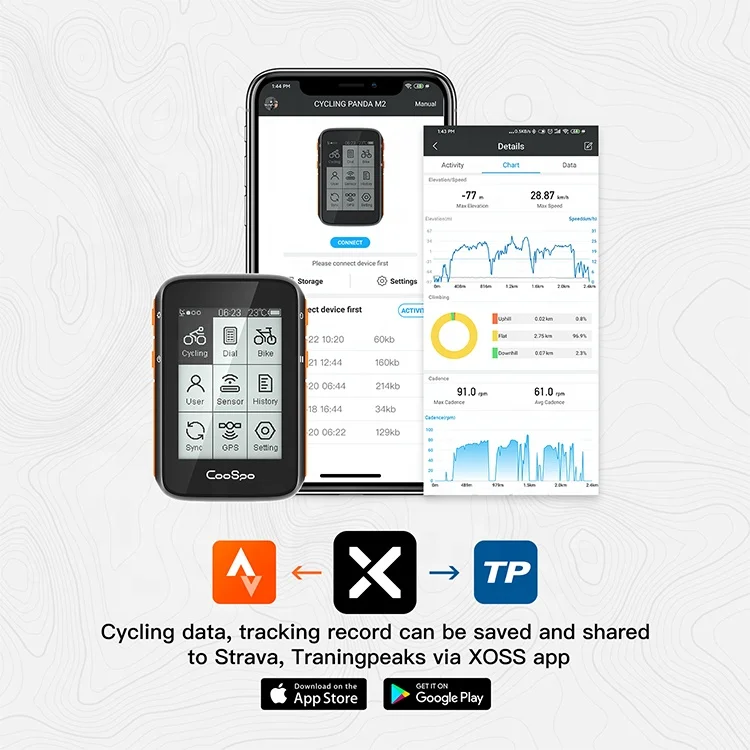 CooSpo Rider BC200 Cycling Bike Speedometer Wireless GPS Bicycle Computer for Cycling