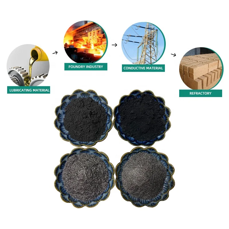 High Carbon Graphite Powder for Static Conductive Floor Paint in Garage Low Resistivity Graphite Powder for Antistatic Coatings