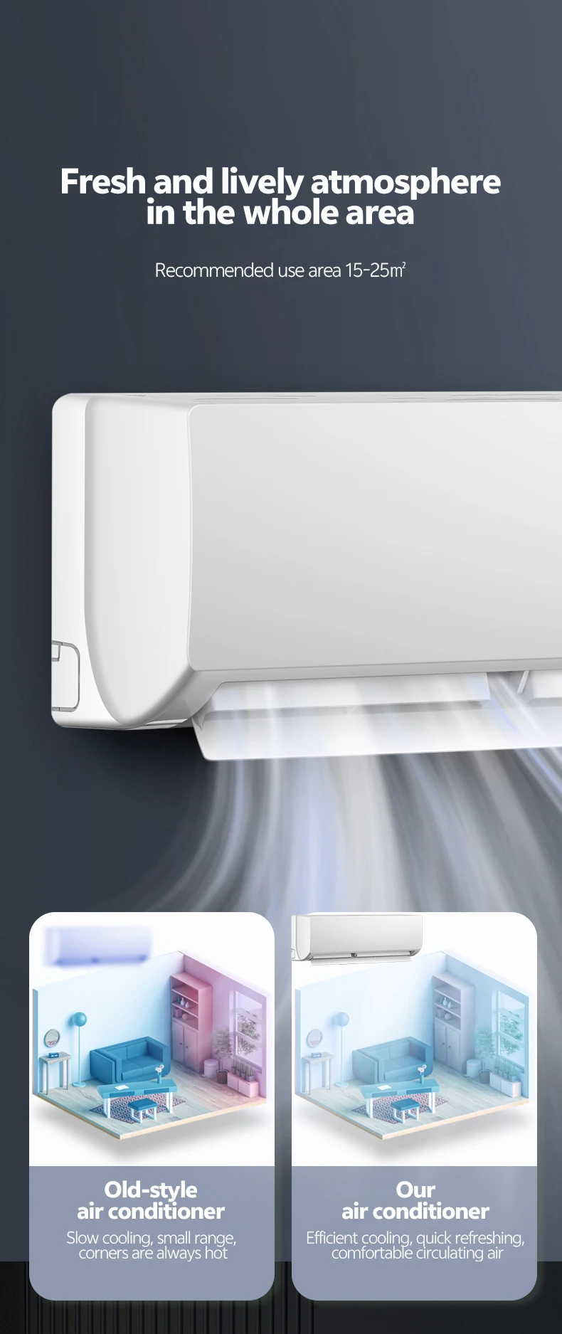 Split Air Conditioner, 9000BTU, 1HP, R32, Inverter - detail 6