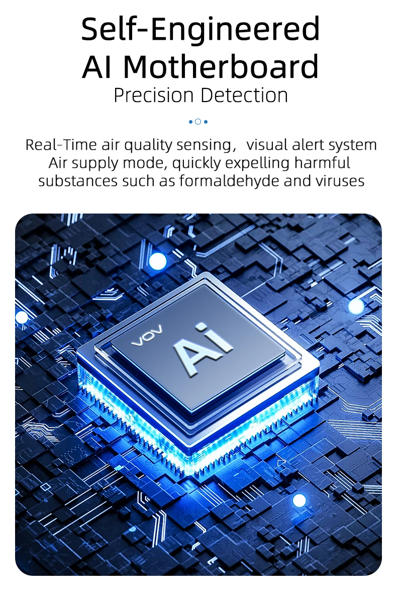 Pro Pollution-free Ventilator, VOV, S7 - detail 2