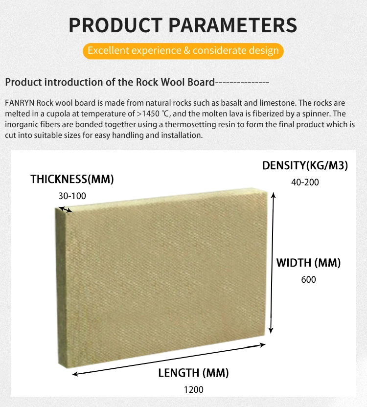 Wall insulation mineral stone wool panel rock insulation wool board