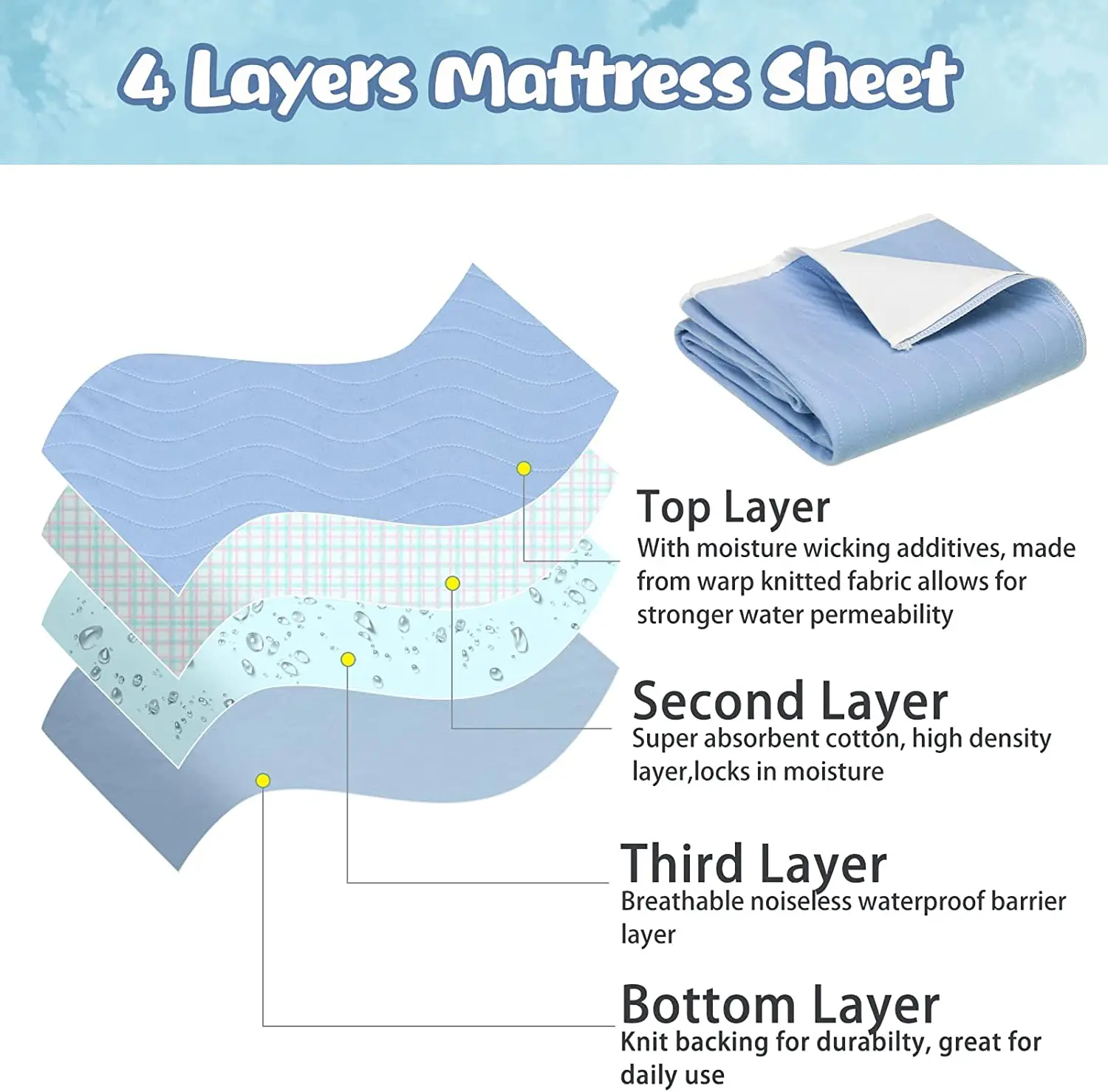 YK Home Sustainable Washable Absorbent Bed Protector Incontinence Pad Toilet Training Sleep Mat Bed Pads For Adult