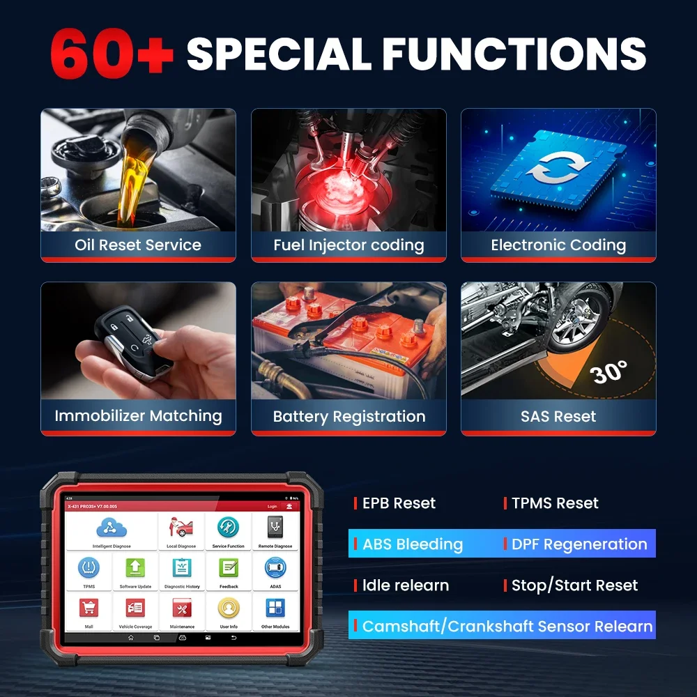 LAUNCH X431 PRO3S+ V 5.0 CANFD Diagnostic Tools - 60+ Functions