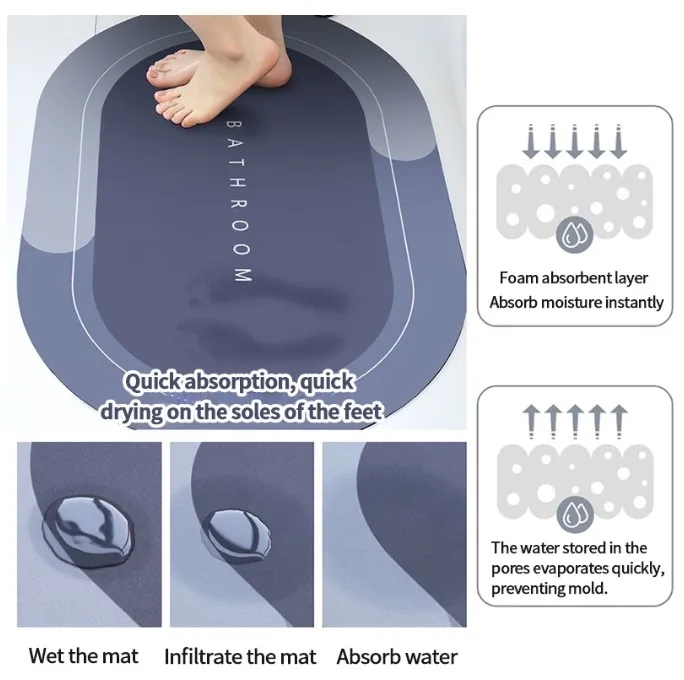 Нескользящие грязевые коврики с диатомом и супервпитывающий коврик для ванной быстросохнущие напольные