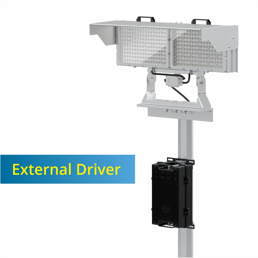 EU STOCK LED High Mast Light  Led Flood Light Stadium IP66 Waterproof Football Field Lighting  600W 800W 1500W 1800W ETL ROHS