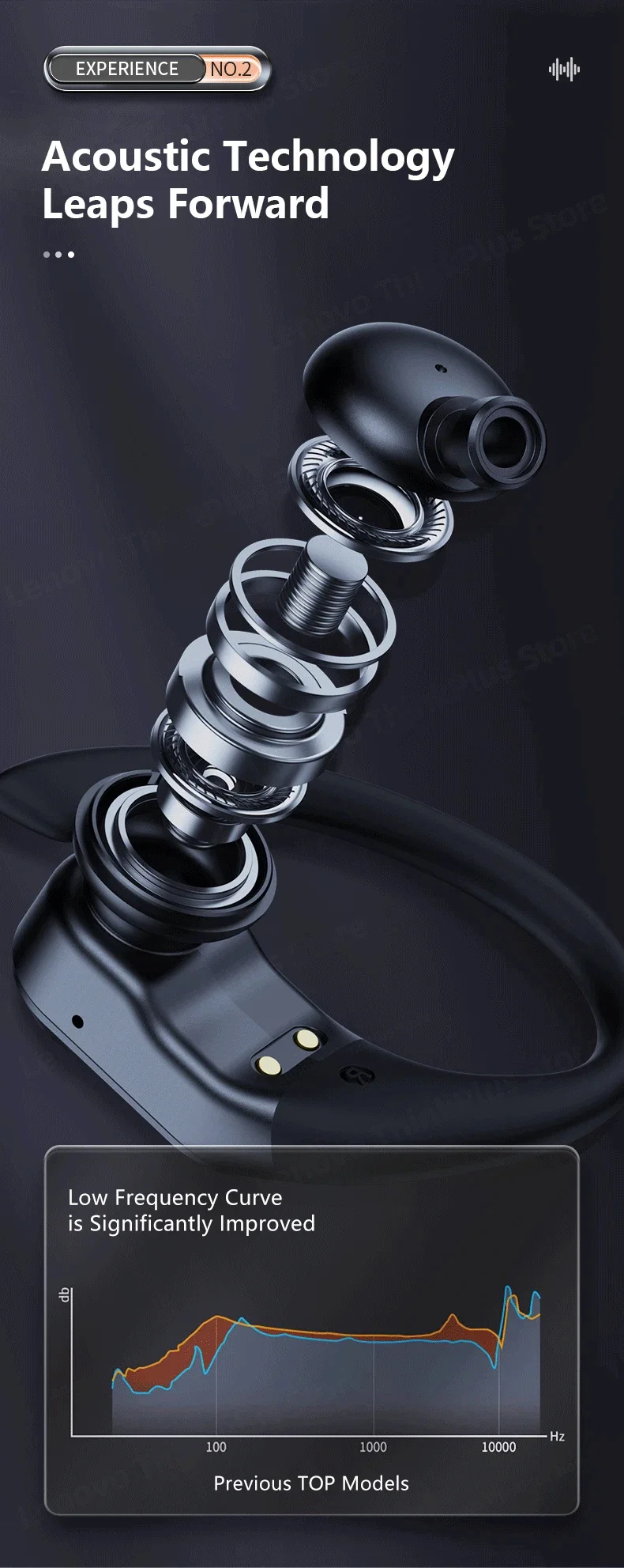 Original Lenovo LP75 TWS Bluetooth 5.3 Headphones Wireless Music Earphones LED Digital Display Noise Reduction Game Earbuds