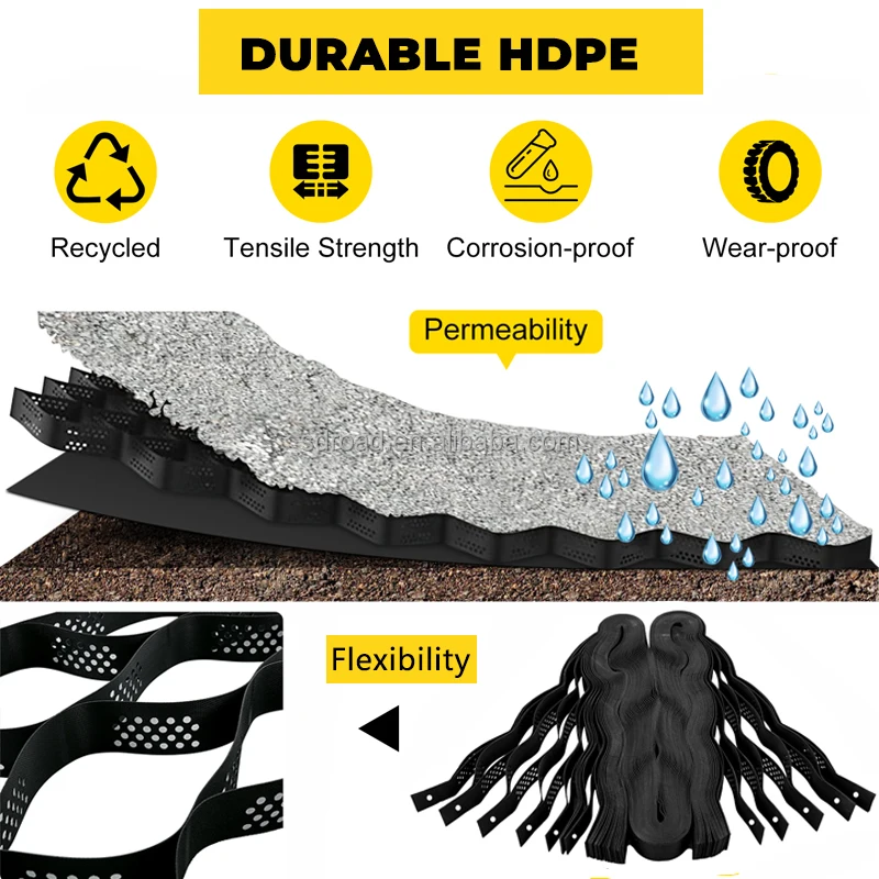 product high quality hdpe geocells durable retaining wall drive slope protection made from high quality pp material outdoor use-4