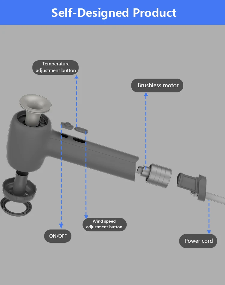 product mesky high speed blow dryer 110000 rpm 1200w power 4 speed 4 heat settings diffuser hair dryer-10