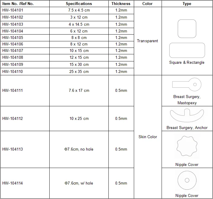 Breast Scar Treatment After Surgery Breast Augmentation Post Surgery