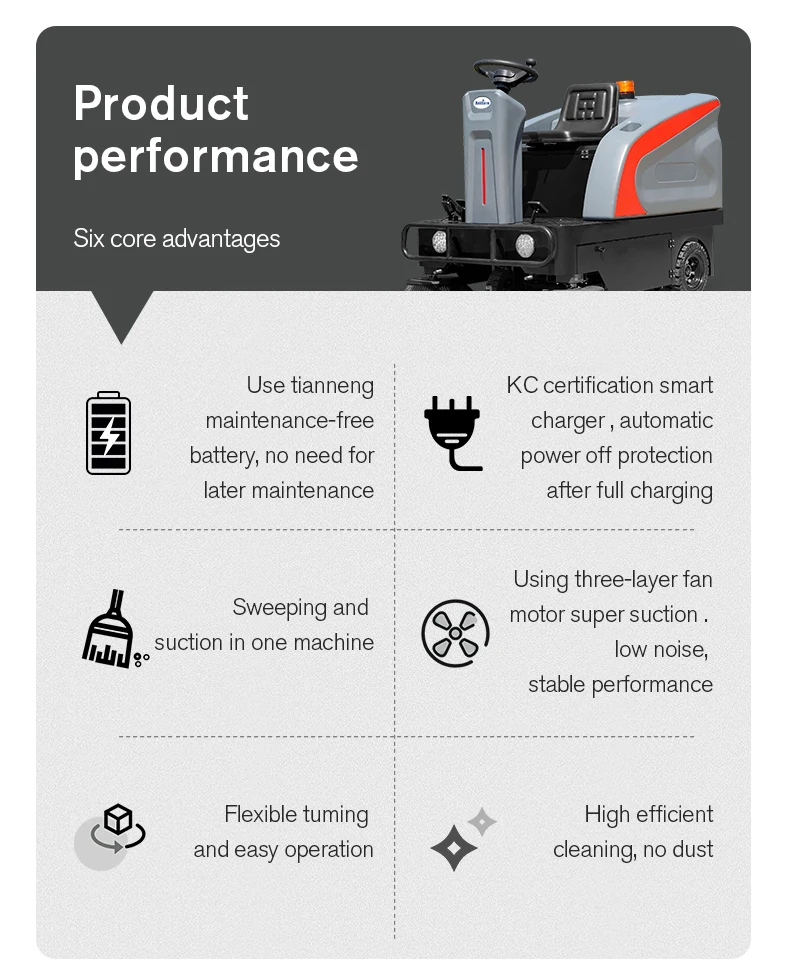 1380 Professional Manufacturer Oem Automatic Road Sweeper Top Factory Anrunto