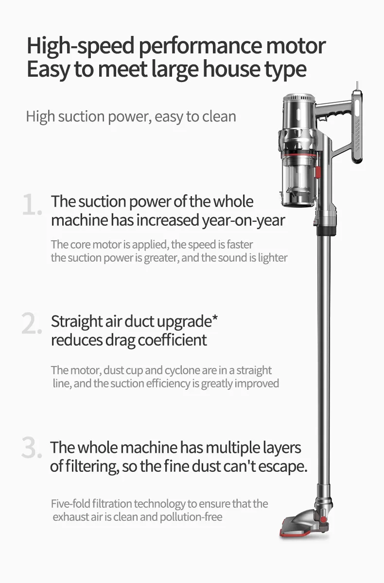 3378 High Quality Selling Vacuum Cleaner Latest Best Selling 2000w