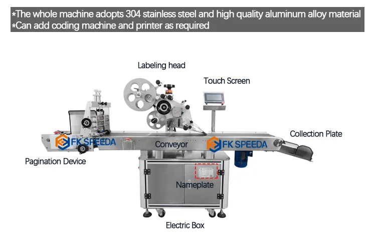 FK812 Automatic Label Machine for Coffee Bags Sticker Empty Paper Bag Plastic Bag Labeling Machine with Auto Feeder