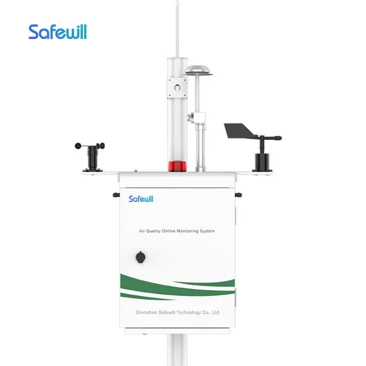 Safewill Dust Monitor System PM2.5 PM10 TSP Dust Concentration Measuring Instrument Environmental Testing Station