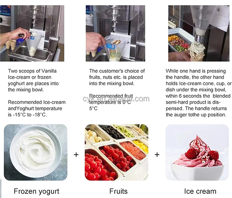 Full Auto Swirl Fruits Ice Cream Machine/ Auto Swirl Frozen Yogurt Ice ...