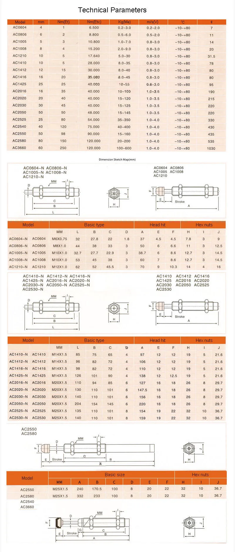 Амортизатор удара cjac ad2540