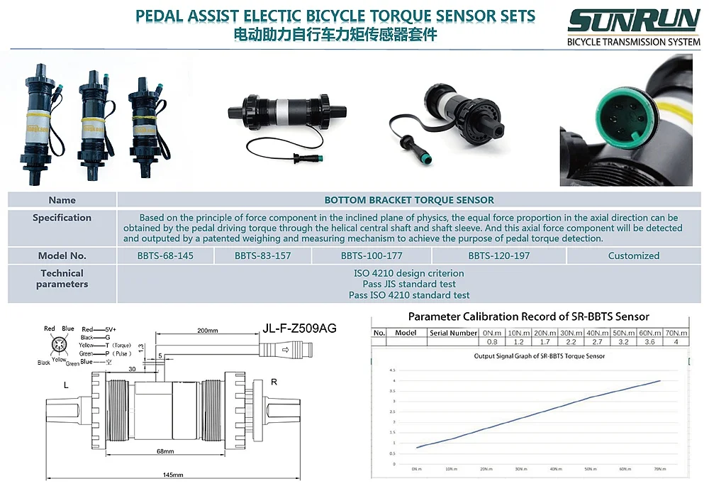 Pedal Assist E Bike Torque Sensor Sunrun Tongkin Bbts68145 Bb Sets