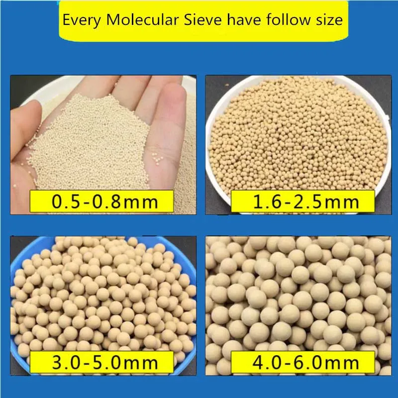 Silica Gel (zeolite) Air Suspension Compressordry With - Buy Zeolite ...