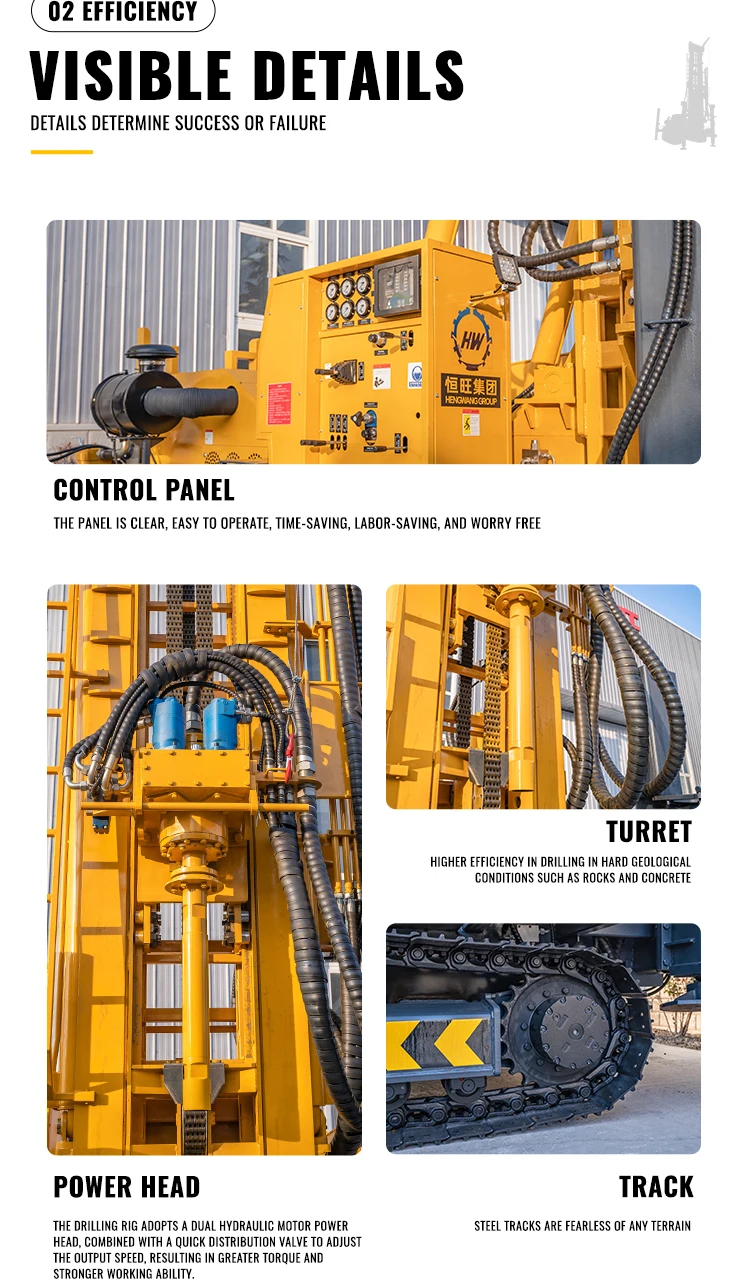 Water Drilling Machines - Efficient Well Drilling Rigs