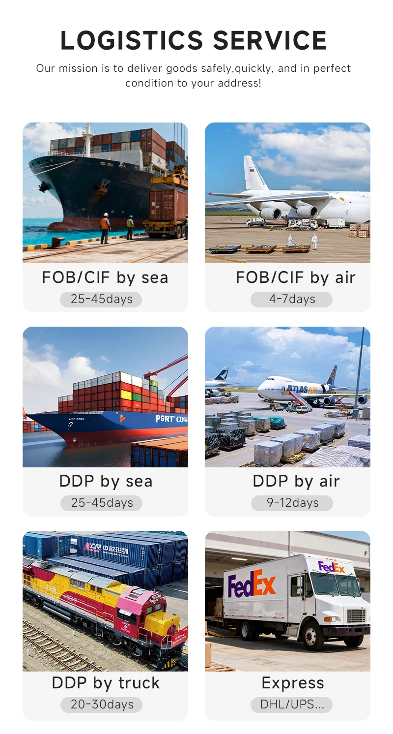 Packaging & shipping specifications