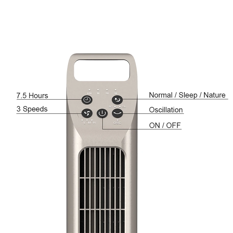 Bladeless Ventilation Fan, 45W(0.06hp), Plastic - detail 12