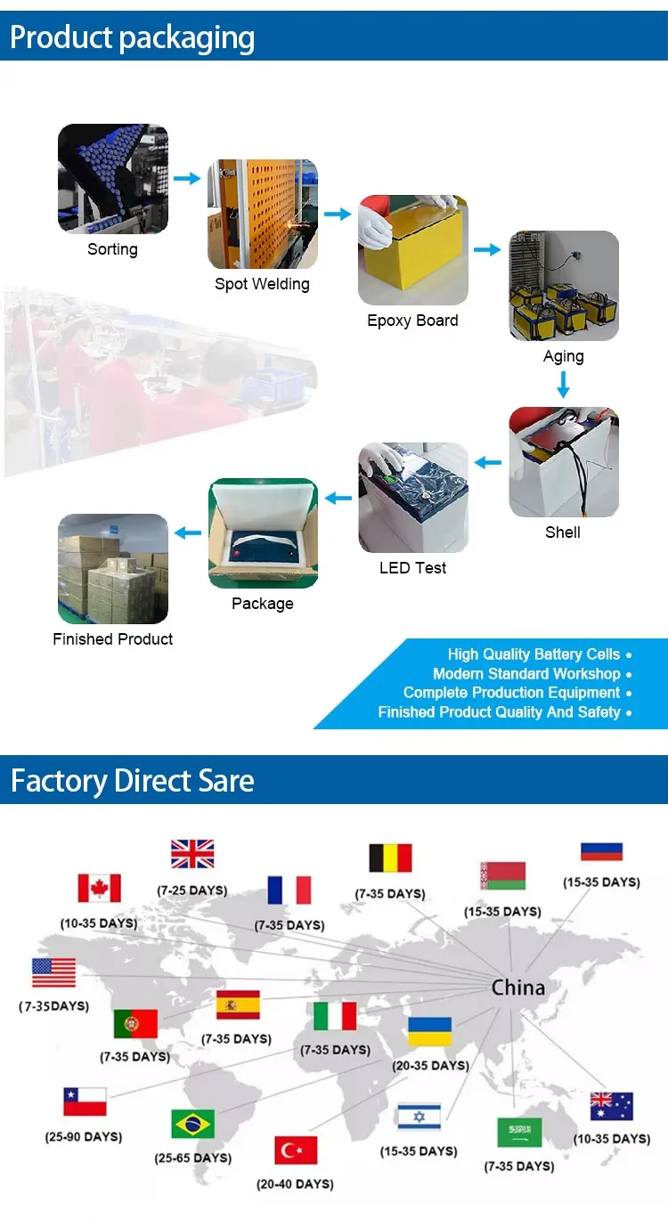 product 512v grade a lifepo4 cells 48v 100ah lifepo4 battery 6000 times rs485 can lifepo4 battery 48v rack mount a grade cell-16