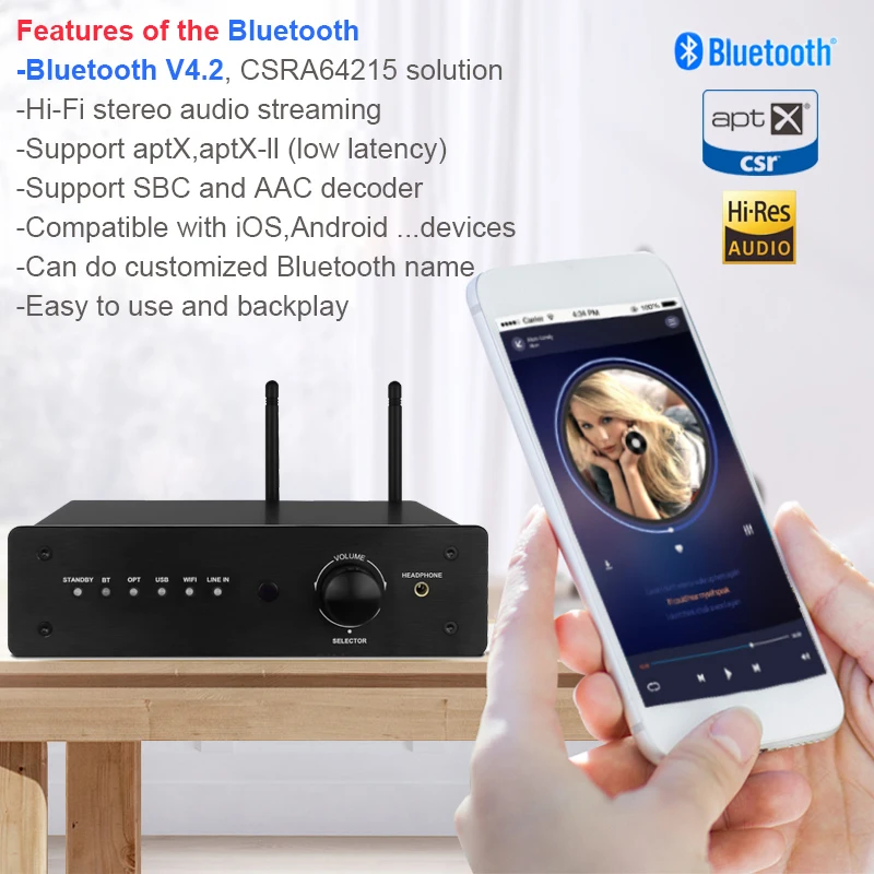 Wireless Audio Amplifier with 2.1 Channel 100W RMS Output and Bluetooth 5.0 Connectivity