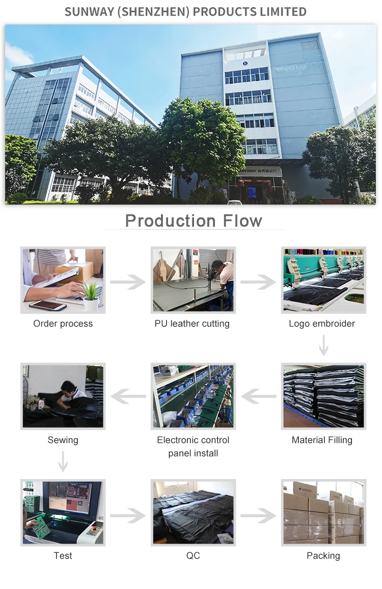 Sauna Infared Magic Tape Blanket Slimming Sauna Blanket Far Infrared