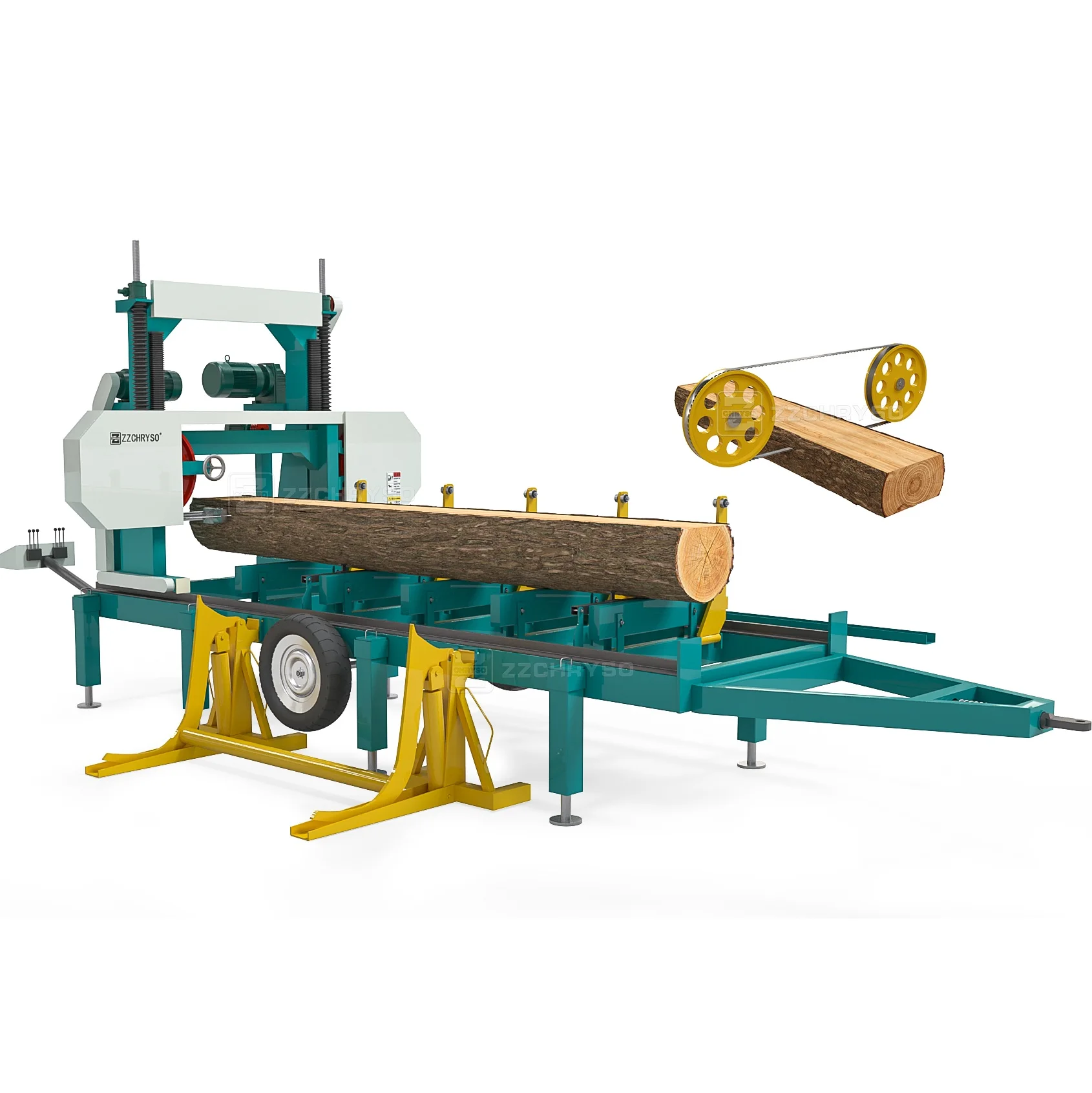 Wood Working Gantry-style Portable Easy to Move Dual-column Band Saw for Cutting Logs with Lift