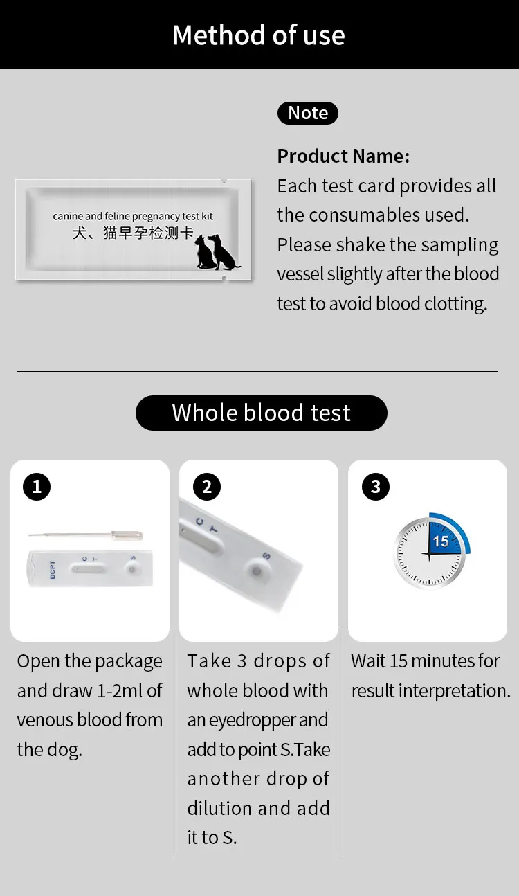 Ydv11 Canine And Feline Pregnancy Test Kit Canine Veterinary Early