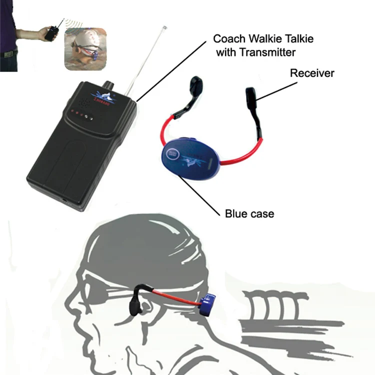 Aquatalk Waterproof Swimming Training System Underwater Live System Bone Conduction Headset Transmitter Nose Clip Earplug Sets
