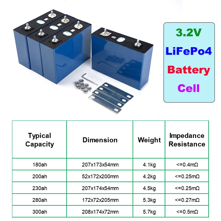 Battery 4 3 a. Lifepo4 аккумулятор 12v 280 Ah. Аккумулятор lifepo4 12v 200ah 180a. Lifepo4 аккумулятор 12v 280 Ah плата BMS. Lifepo4 цилиндрический 75000ah.