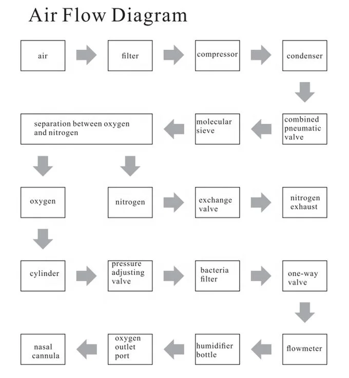 FLOW.png
