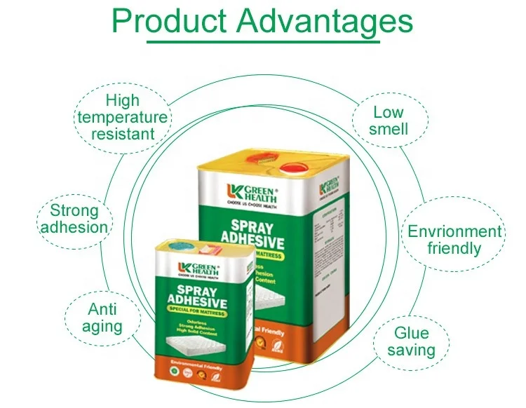 Environmentally Friendly Non-Toxic and Easy-To-Construct Carpet Lawn Glue Universal Universal SBS Glue Contact Adhesive