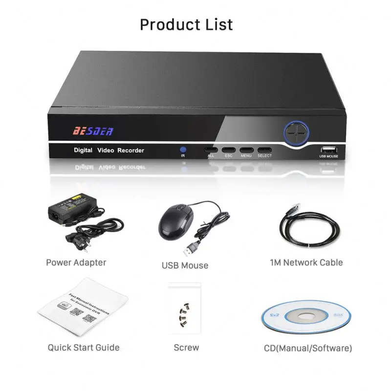 Mobile Mini DVR AVS KD208 - 4 Channel Closed Loop System