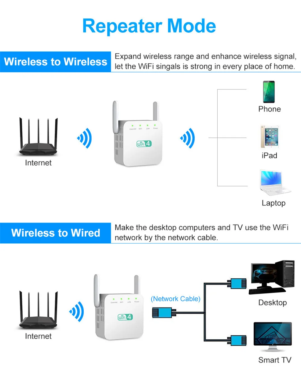 WiFi Repeater Extender20.jpg